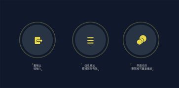 UI交互智能產品設計指南 手機軟件設計的全面總結